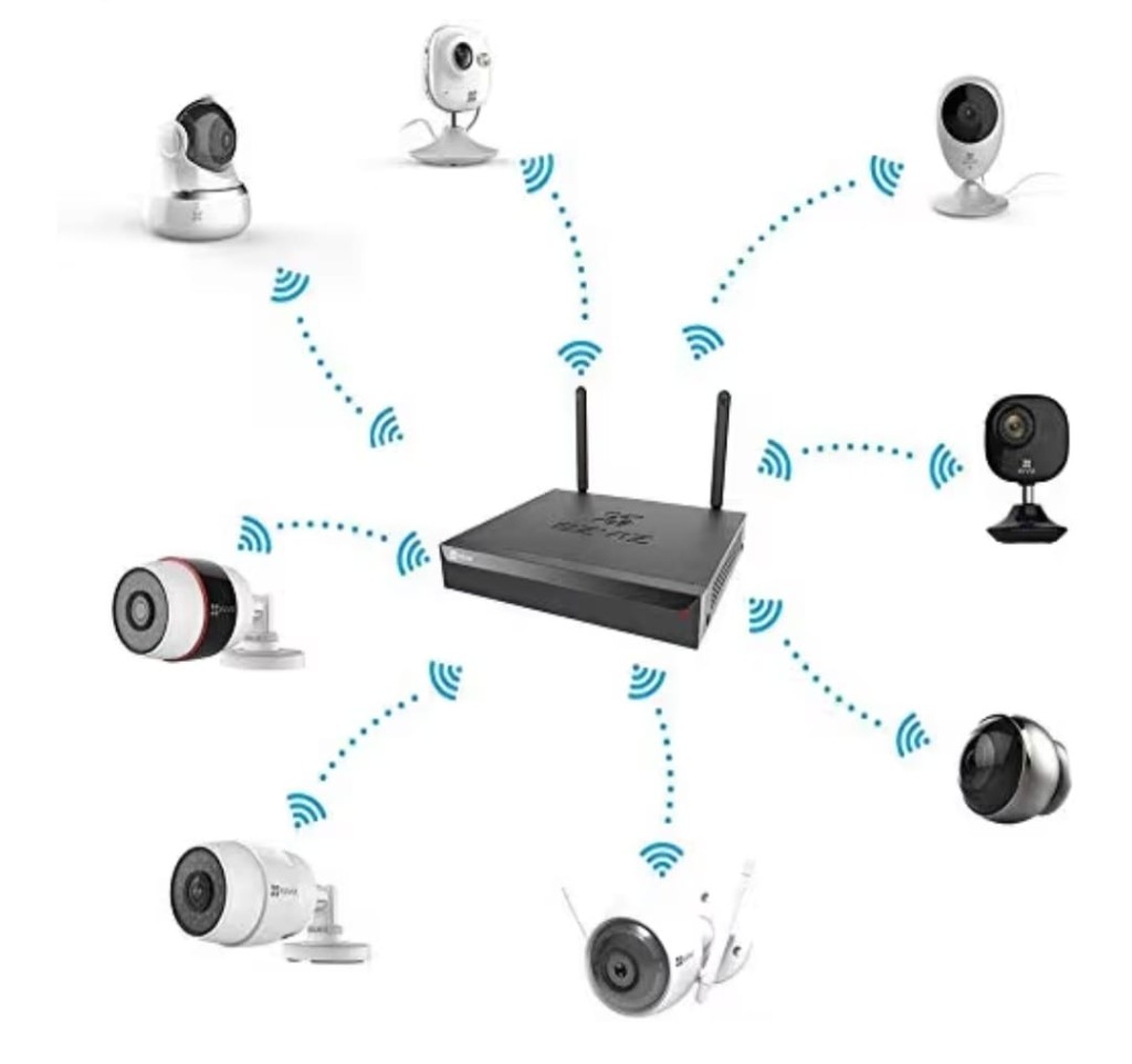 Wireless CCTV system